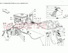 BRAKE HYDRAULIC SYSTEM -Not for ABS BOSCH and 355F1 cars-