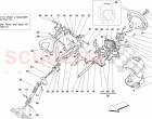 STEERING CONTROL