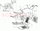 Gearbox Oil Cooling System