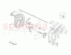 Inside Gearbox Controls