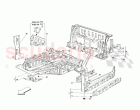 Central Part Structures