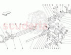 Inside Gearbox Controls -Not for F1-