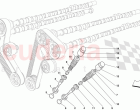 TIMING - VALVES