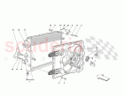 Cooling System Radiators