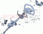 STEERING CONTROL