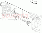 INTERNAL GEARBOX CONTROLS