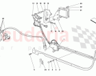 PASSIVE SAFETY BELTS SYSTEM -VALID FOR USA-