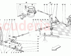 Throttle control -Valid for GD-