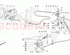 HAND-BRAKE CONTROL
