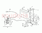 Battery and Battery Disconn. Switch
