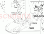 ANTITHEFT SYSTEM ECUs AND DEVICES