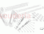 TIMING - VALVES