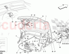 TRUNK HOOD BONNET AND PETROL COVER