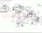 PNEUMATICS ACTUATOR SYSTEM