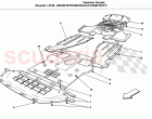 UNDERBODY AND UNDERFLOOR GUARDS