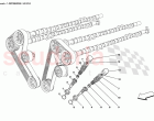 TIMING-VALVES