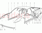 Body - External components