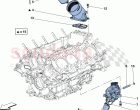 LUBRICATION: PUMP AND FILTER