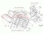 Cooling System - Radiator and Nourice