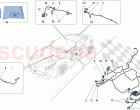 TELEMETRY