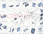 VEHICLE ECUs