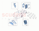ECUs Car