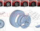 WHEELS