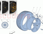 WHEELS