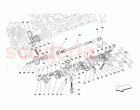 Lubrication - Oil Pumps