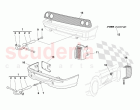 Body External Elements