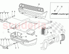 Body External Elements