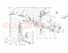 Inside Gearbox Controls