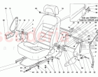 Seats and safety belts -Not for USA-