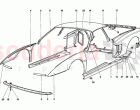 Body - External components
