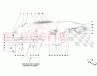 DASHBOARD - FASTENERS