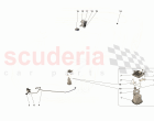 ADAS