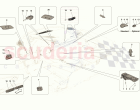 OTHER ELECTRICAL CONTROLS