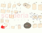 OTHER ACCESSORIES