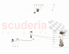 ADAS