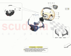 STEERING WHEEL AND STEERING SYSTEM - STEERING WHEEL AND AIRBAG