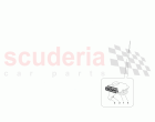 DCT GEARBOX SYSTEM