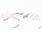 COOLING SYSTEM PIPES