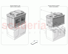 BATTERIES