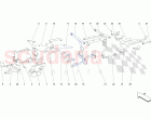 DASHBOARD - SUBSTRUCTURE