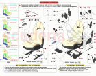 FRONT SEATS - SEATS AND GUIDES