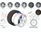 COMPLETE WHEELS