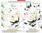 FRONT SEATS - SEATS AND GUIDE RAILS