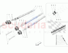 CYLINDER HEADS - TIMING