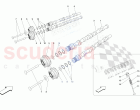 CYLINDER HEADS - TIMING