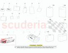 OTHER ACCESSORIES